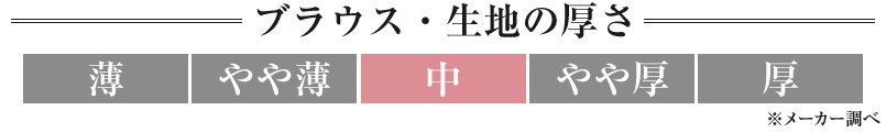 生地の厚さ