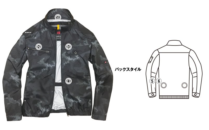 バートルAC1021P 商品詳細・こだわりPOINT