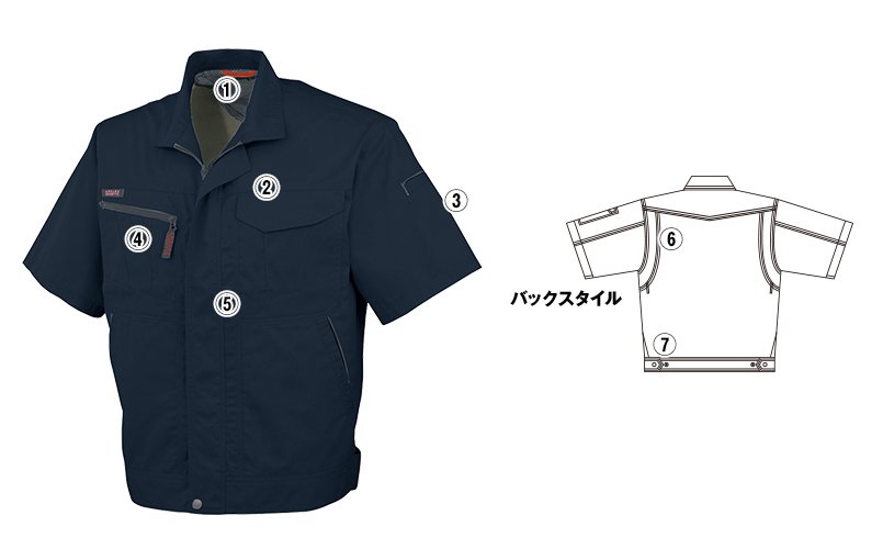 コーコスA760 商品詳細・こだわりPOINT