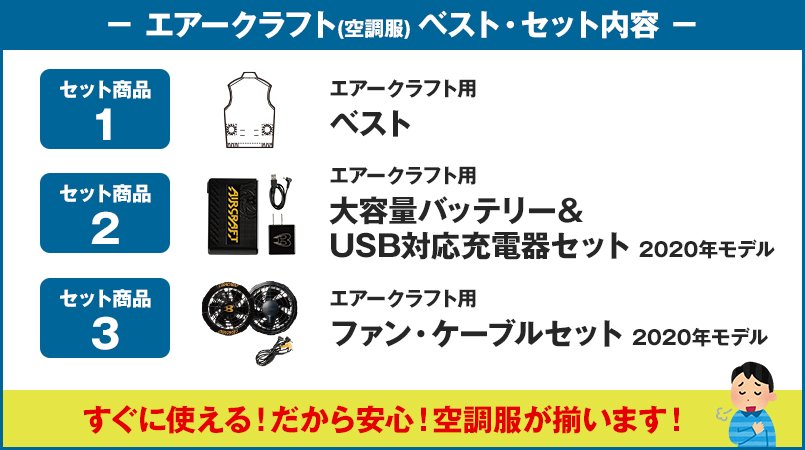 エアークラフト(空調服)のセット内容