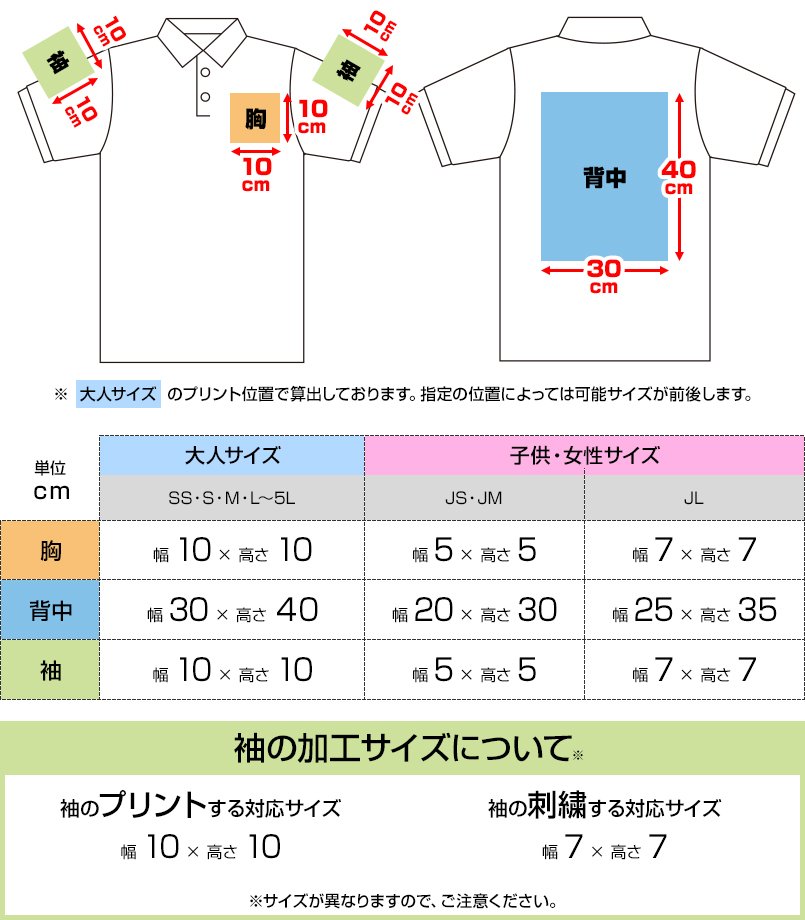 00141-NVPにプリントできる範囲