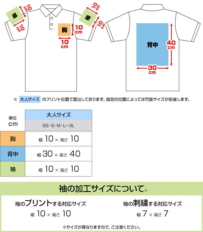 00351-AIPにプリントできる範囲