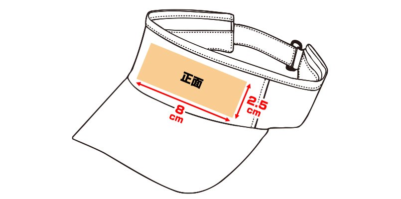 00707-EVVにプリントできる範囲
