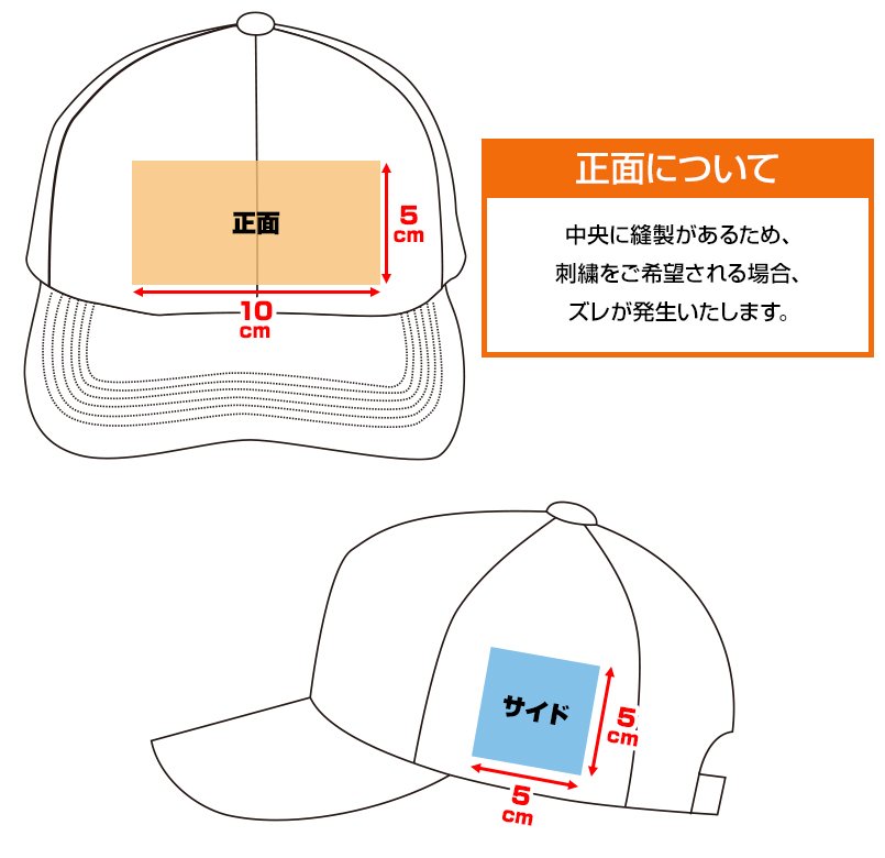 00720-HCPにプリントできる範囲