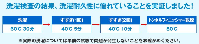 選択検査の結果、洗濯耐久性に優れていることを実証しました!