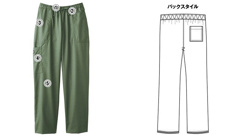 5020SC FOLK(フォーク)×Dickies ストレートパンツ(男女兼用) 商品詳細・こだわりPOINT